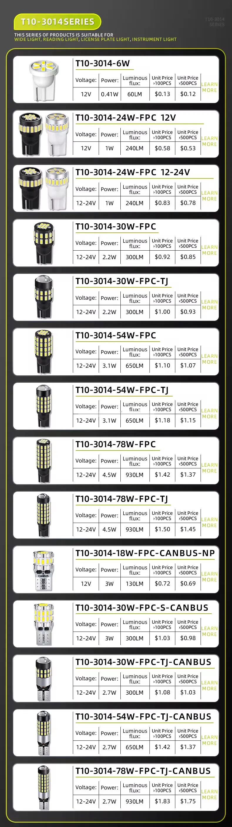 ملحقات السيارات من المصنع عالية الجودة T4w H6w T11 موقد داخلي 12V 24V 3014 30SMD Bax9s Bay9s Ba9s مصابيح LED