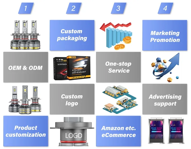 معدات تصنيع حديثة SMT