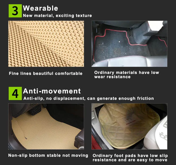 ميزات المنتج وحصيرة سيارة من PVC
