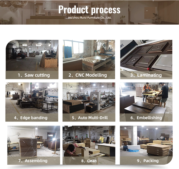 Product Process Step 1
