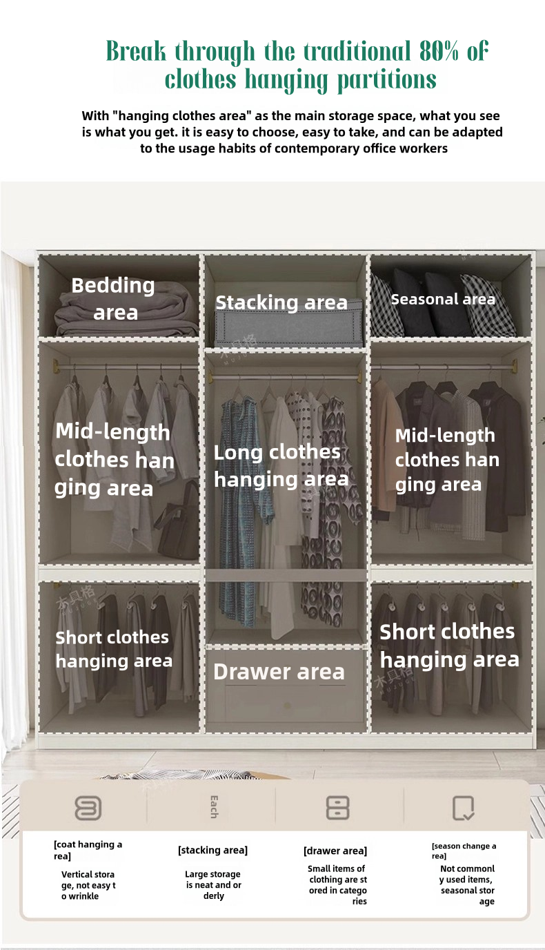 Wardrobe detail