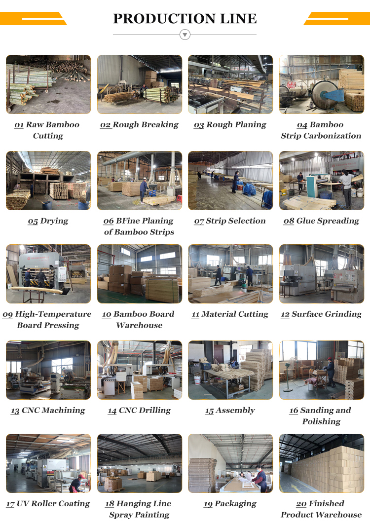 Product Display 5