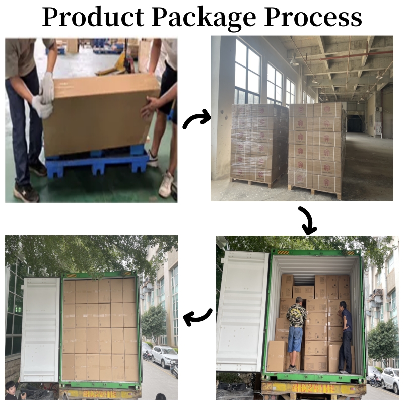 Packaging Detail