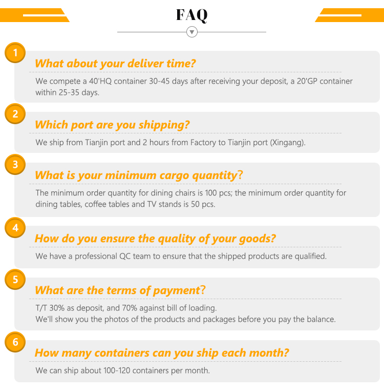FAQ Support