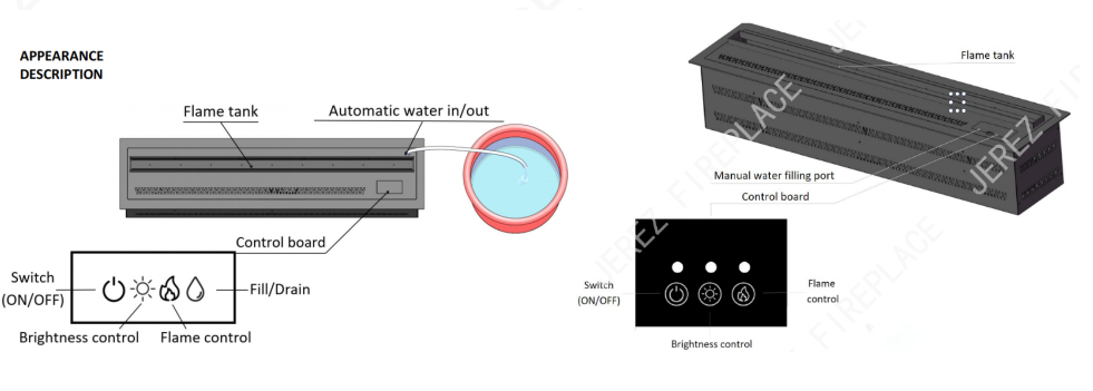 Filling Tank Steps