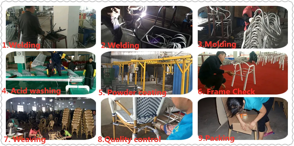 Furniture Production Flow Chart