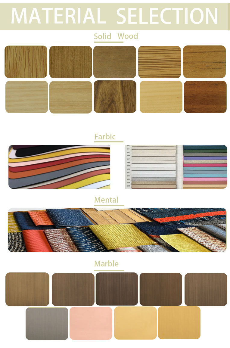 Customization Workflow
