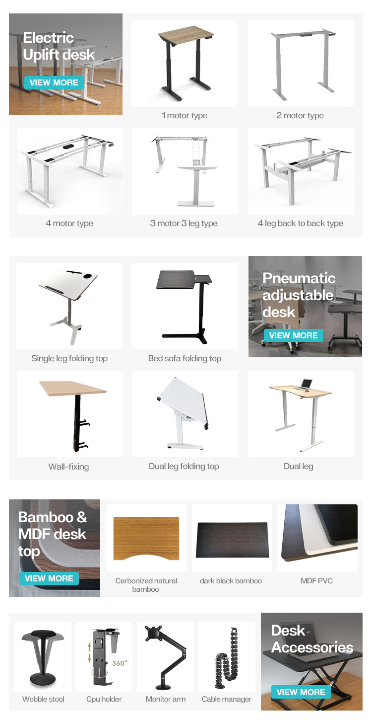 Product Framework Options