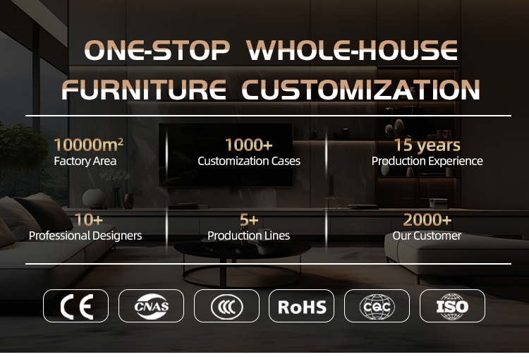 Product Showcase