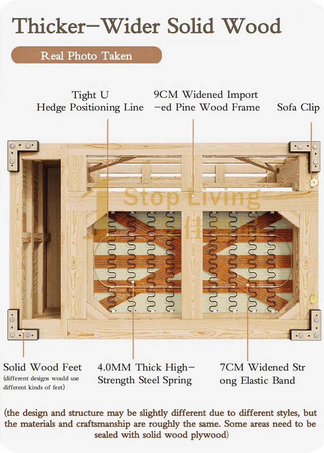Accent Chair Inner Framing