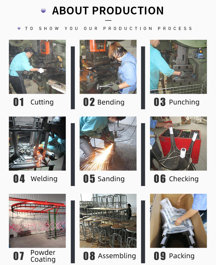 Assembly Process