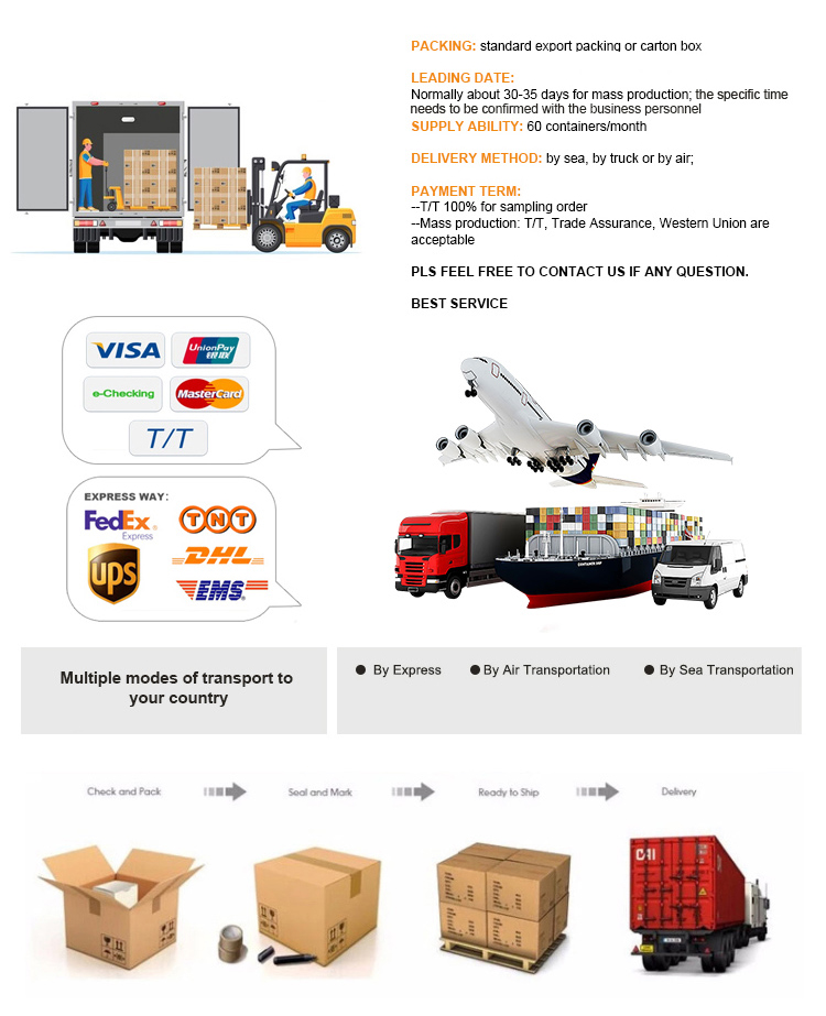 Packaging and logistics preparation