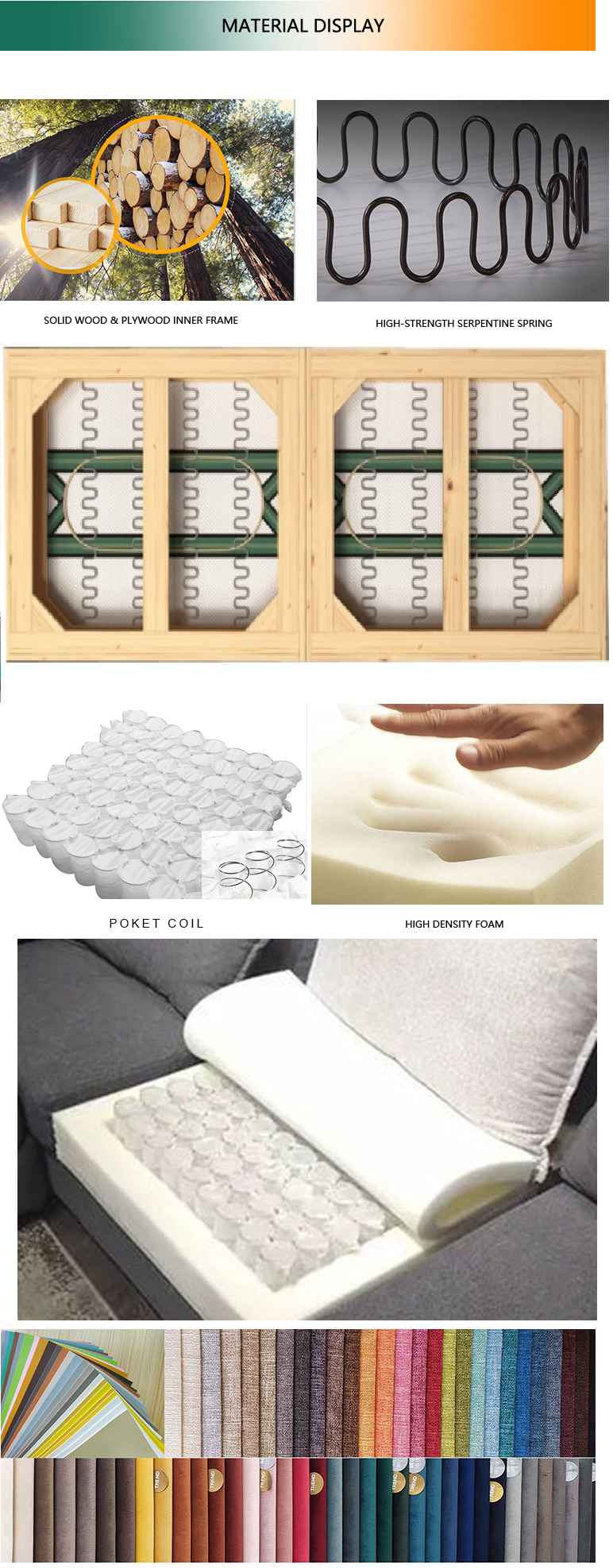Details Material Structure
