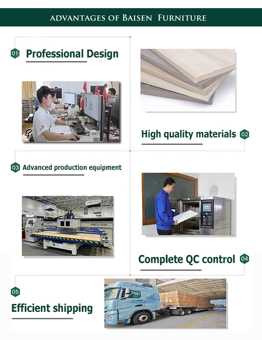 Product Details 2
