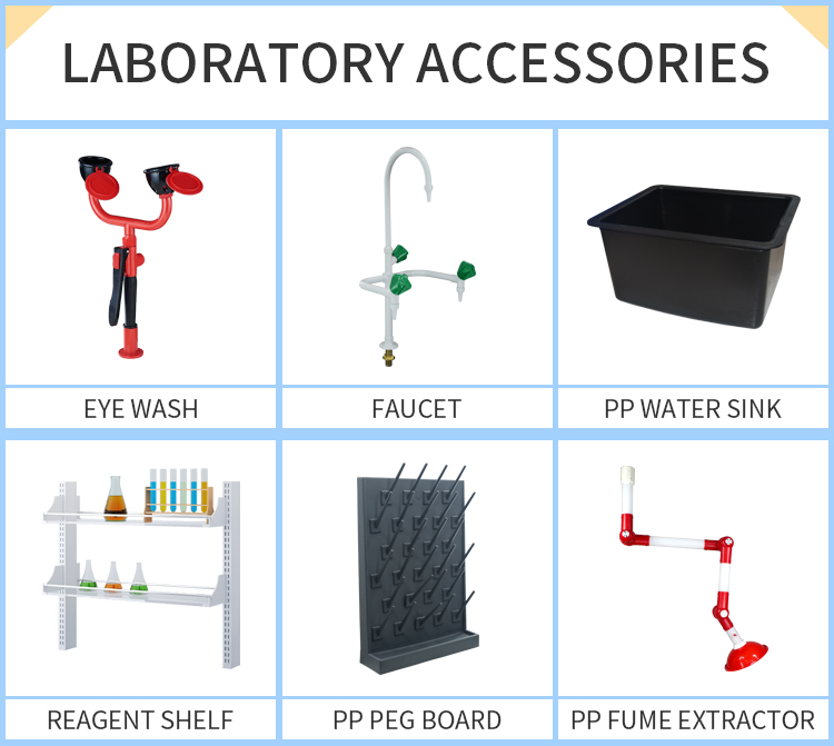 Related Laboratory Accessories