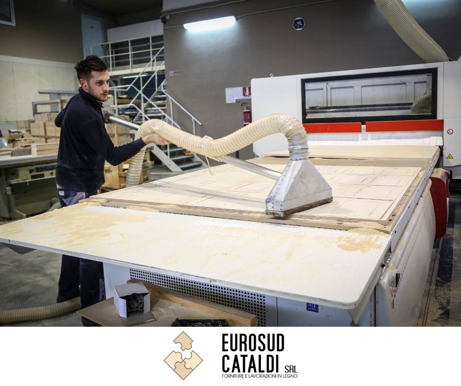 Production Process 2