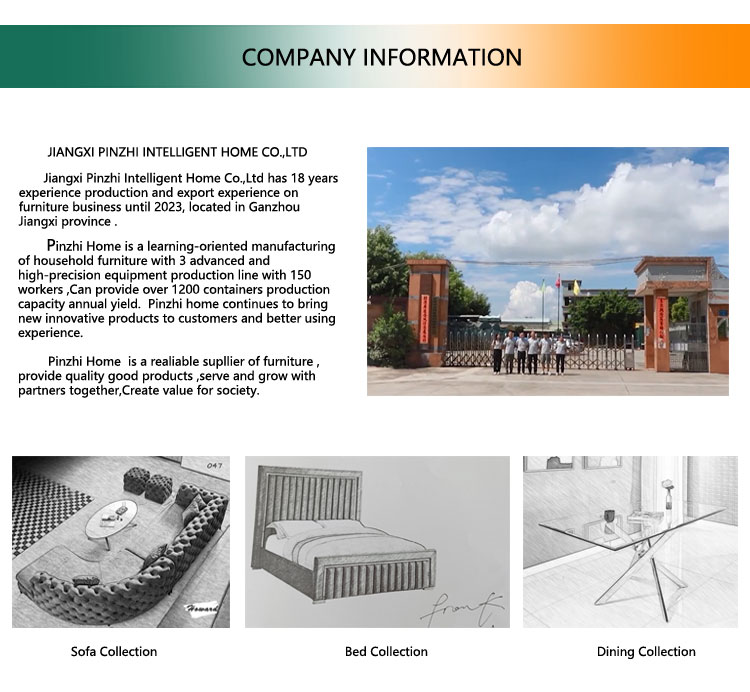 Factory Overview