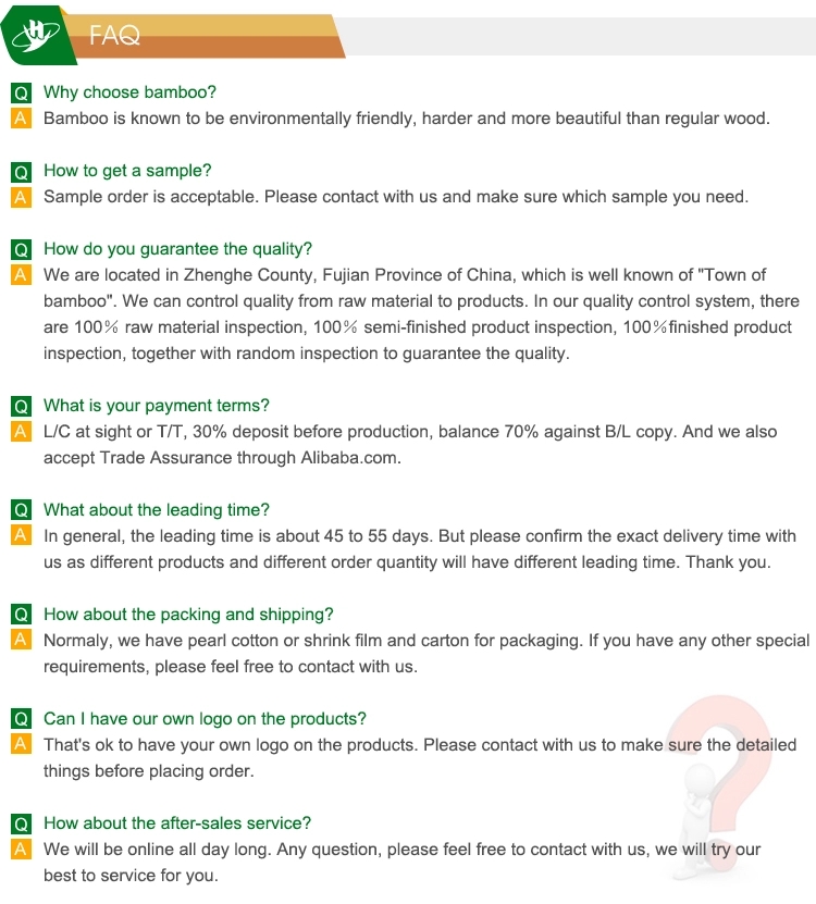FAQ Overview