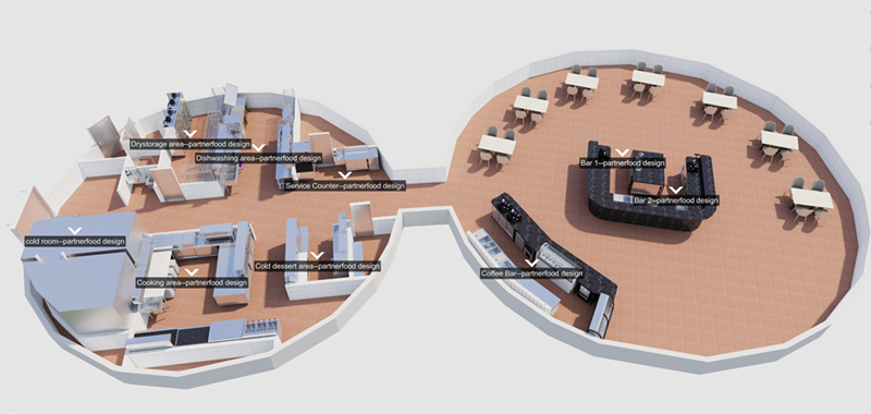 Restaurant Case 6