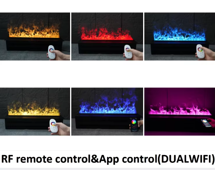 Color Options Panel