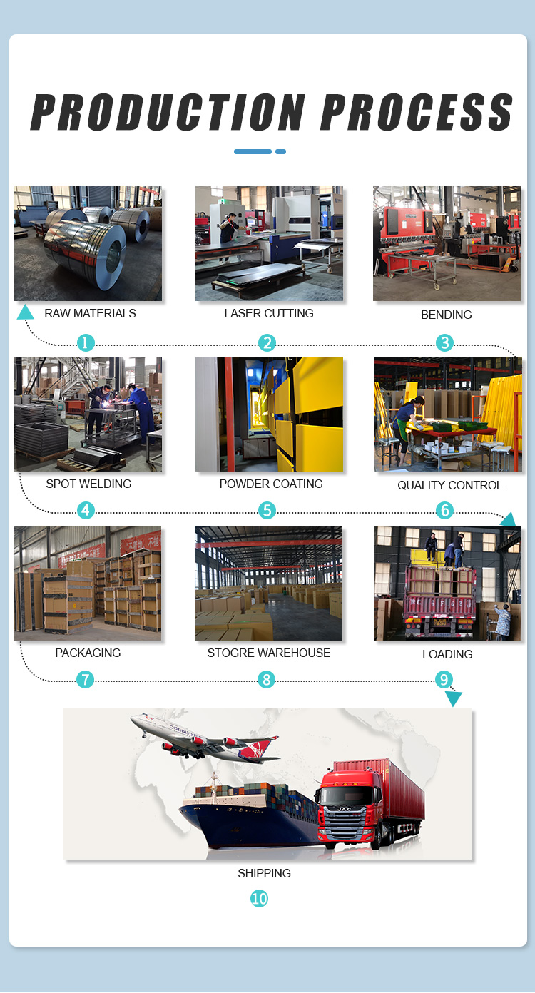 Factory Facility 4