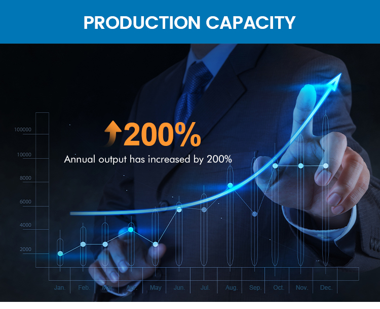 Manufacturing Facility 4