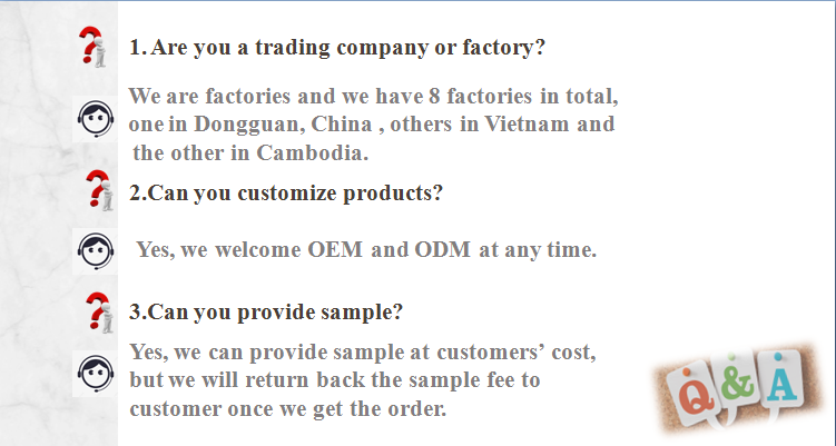FAQ Support Center