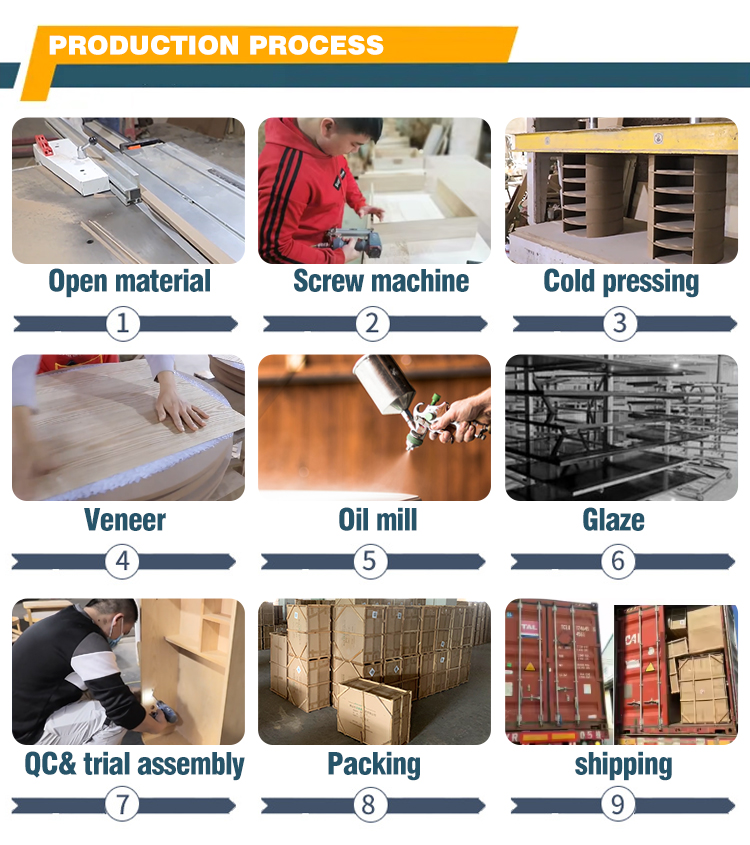 Warehouse and Bulk Storage Preparation