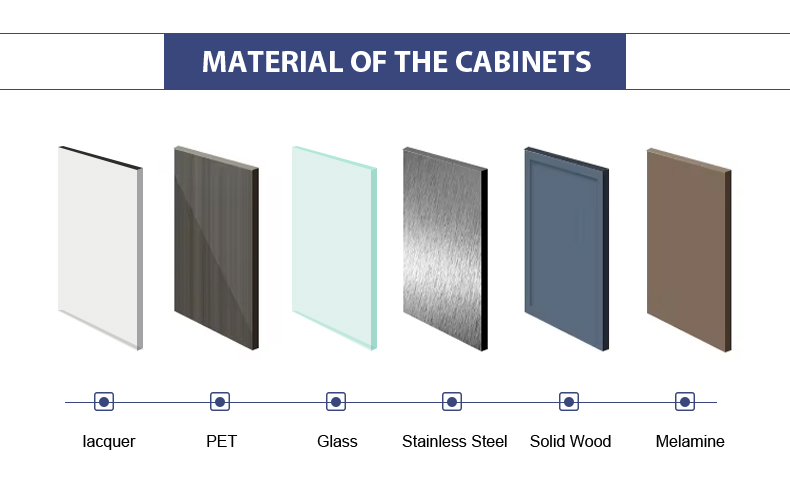 Kitchen Cabinet Design 3