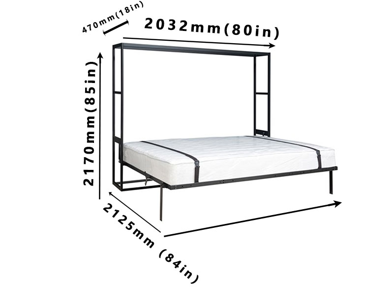Feature View 3