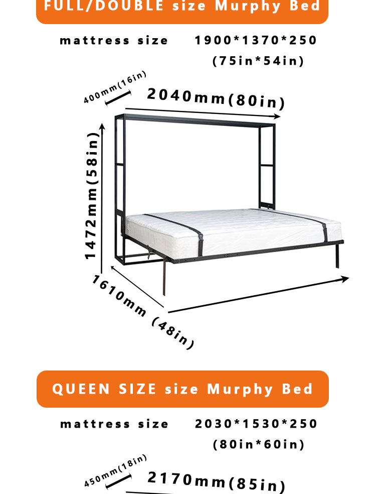 Feature View 1