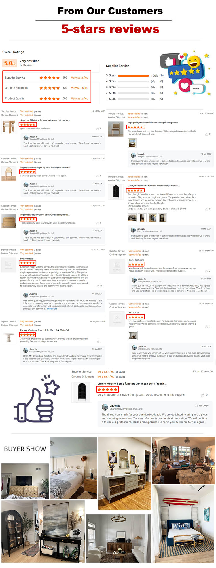 Company Profile View 2