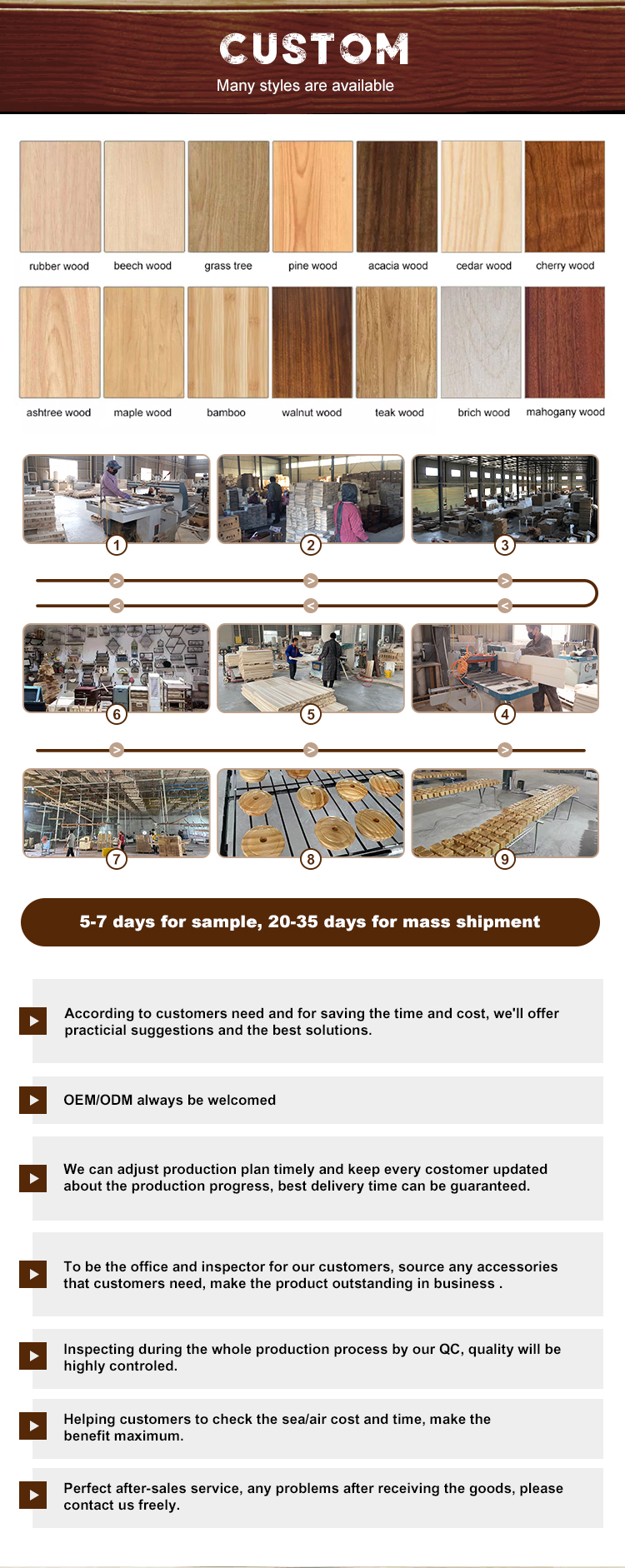 Product Specification Graphic