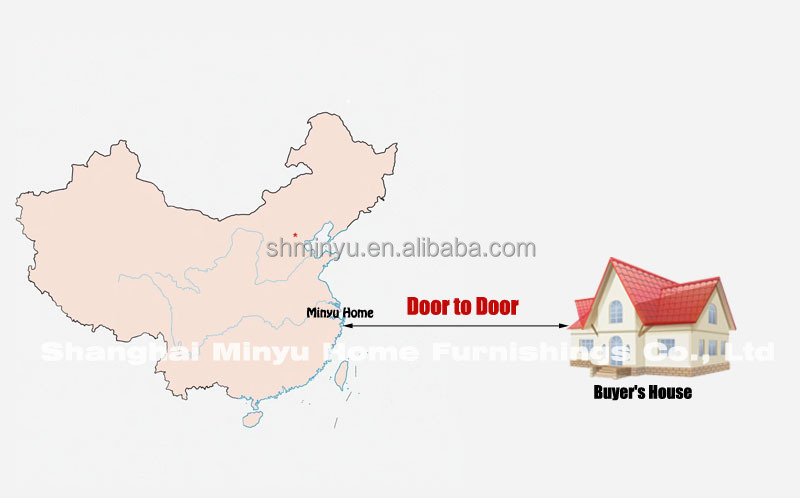 Individual Buyers Presentation