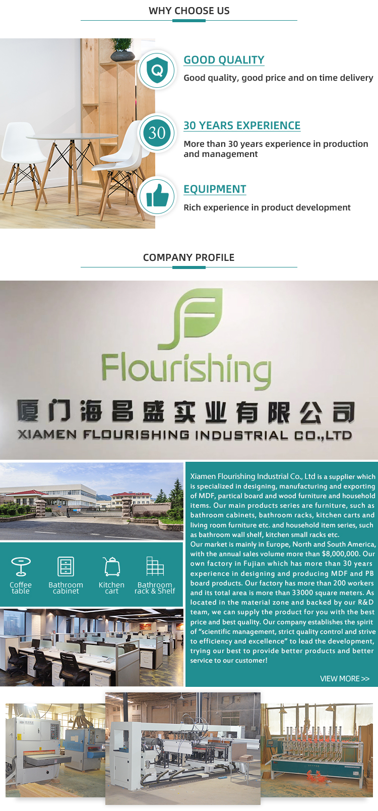 Company Overview 2