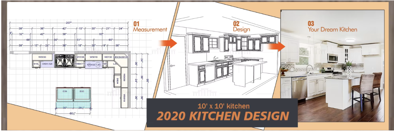 Product Layout Diagram