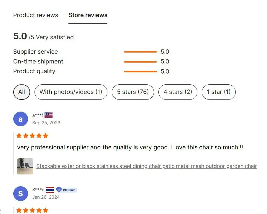 Ratings and Reviews summary