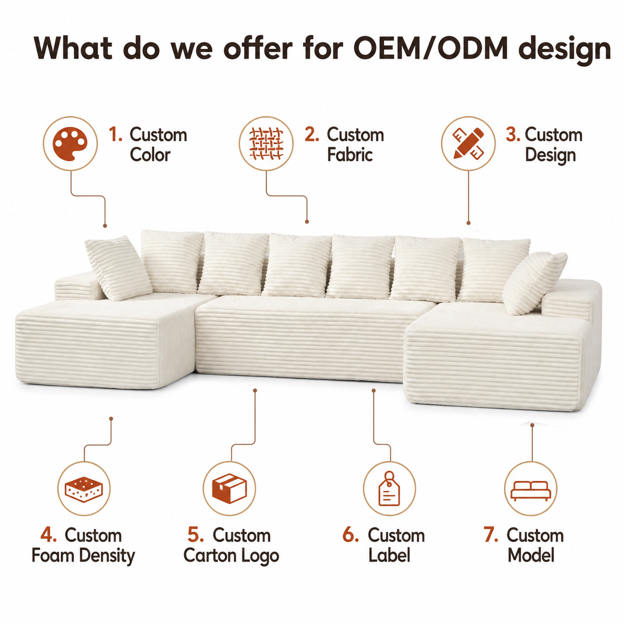OEM Cloud Couch Modular Sectional Sofa Bed Luxury U Shaped Convertible Boneless Compressed Apartment Living Room Decor Sofa ODM
