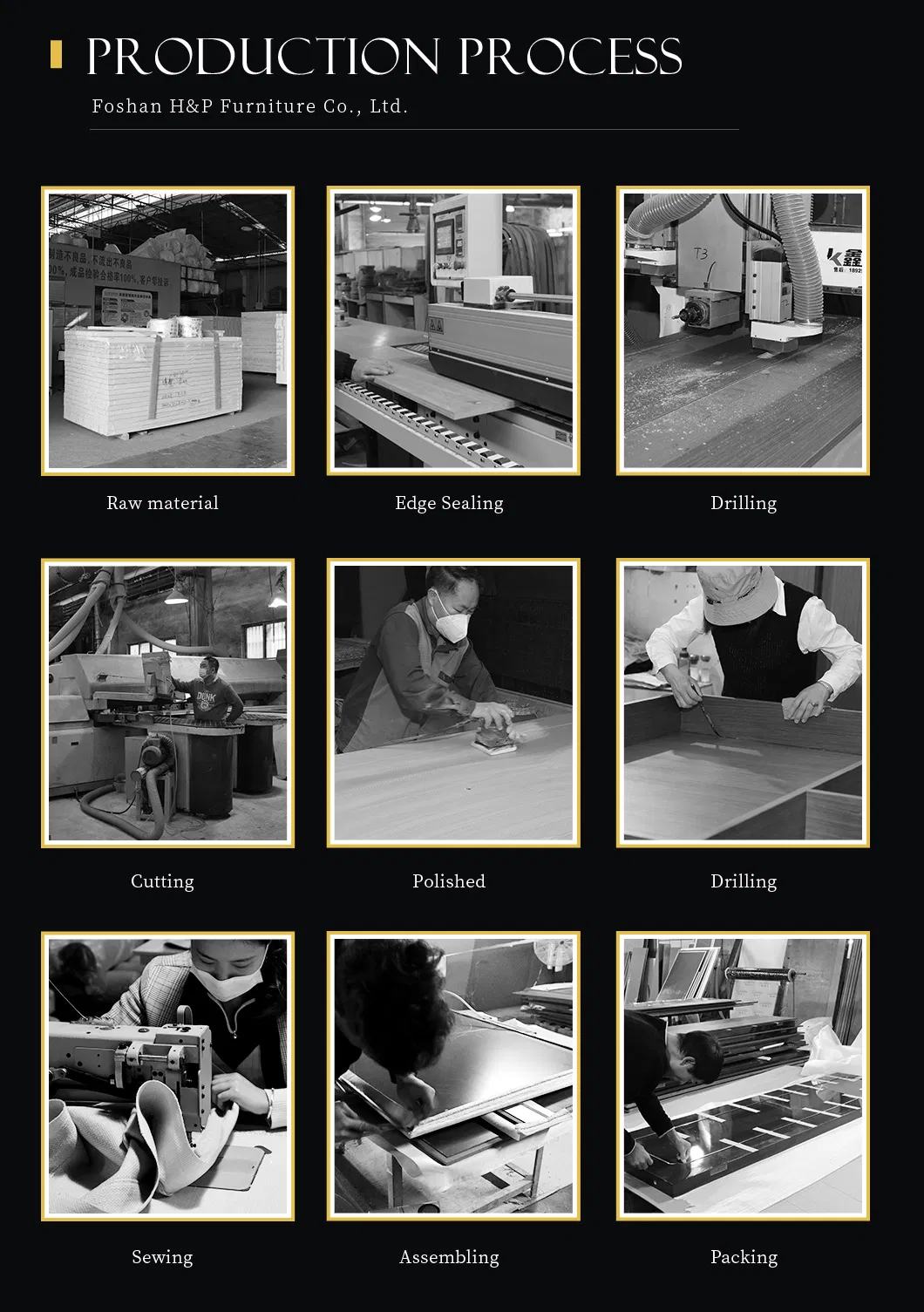 Detailed Manufacturing and Quality Control Flow