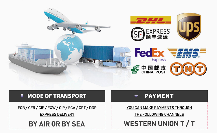 Logistics Method 2