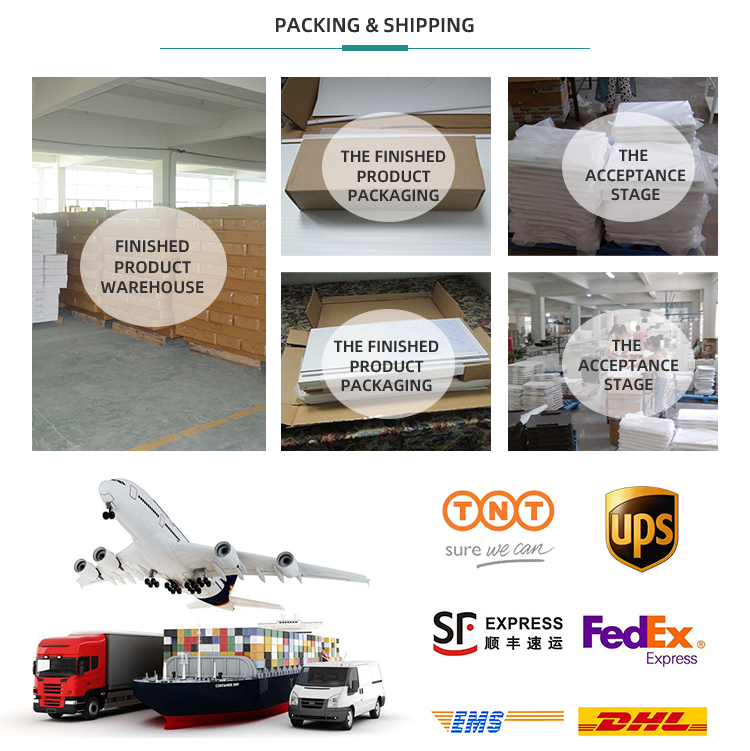 Packaging Standard