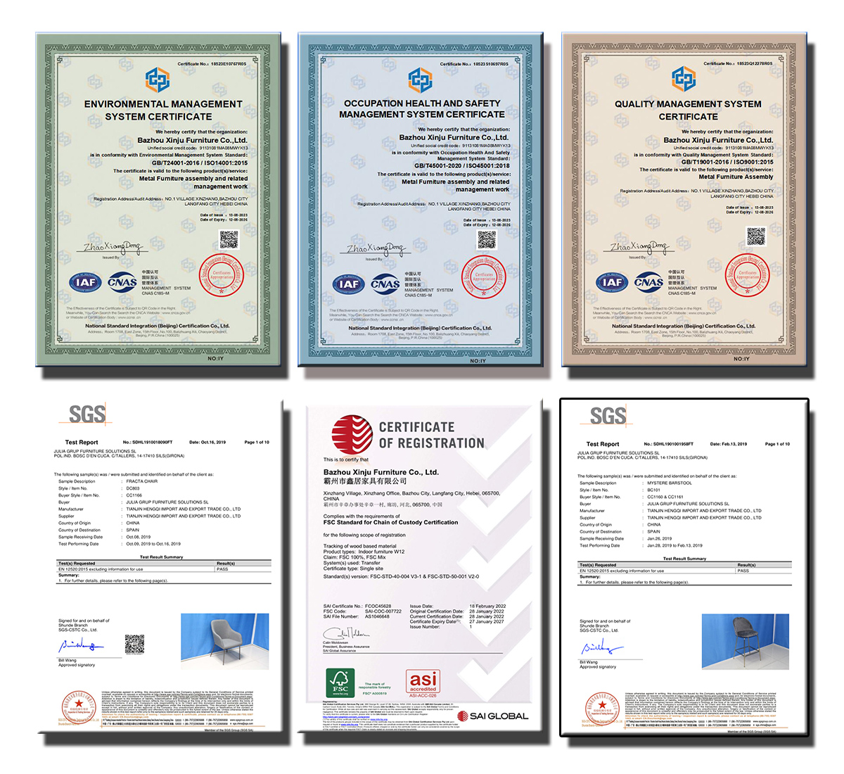 SGS Performance Test Certificate