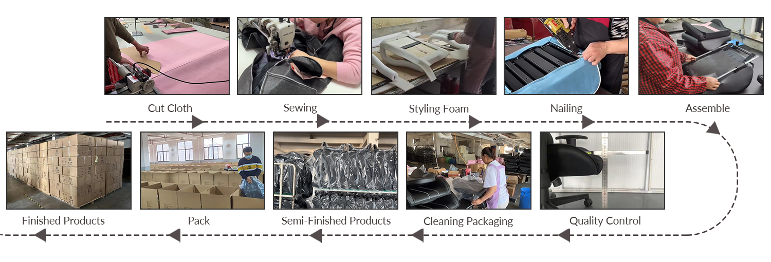 Production Workshop