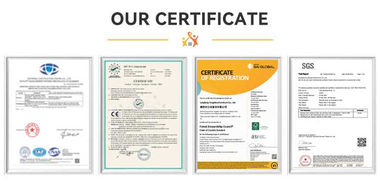 Quality Certificates