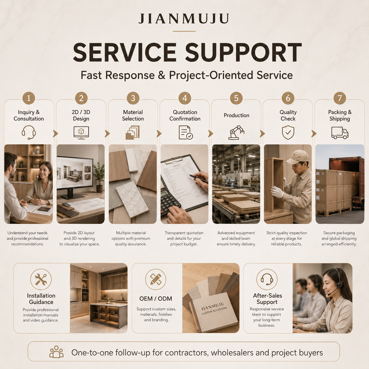Customized Portable Solid Wood Wardrobe Cabinet Modern Design Durable Home Bedroom Living Room Closet Organization Furniture