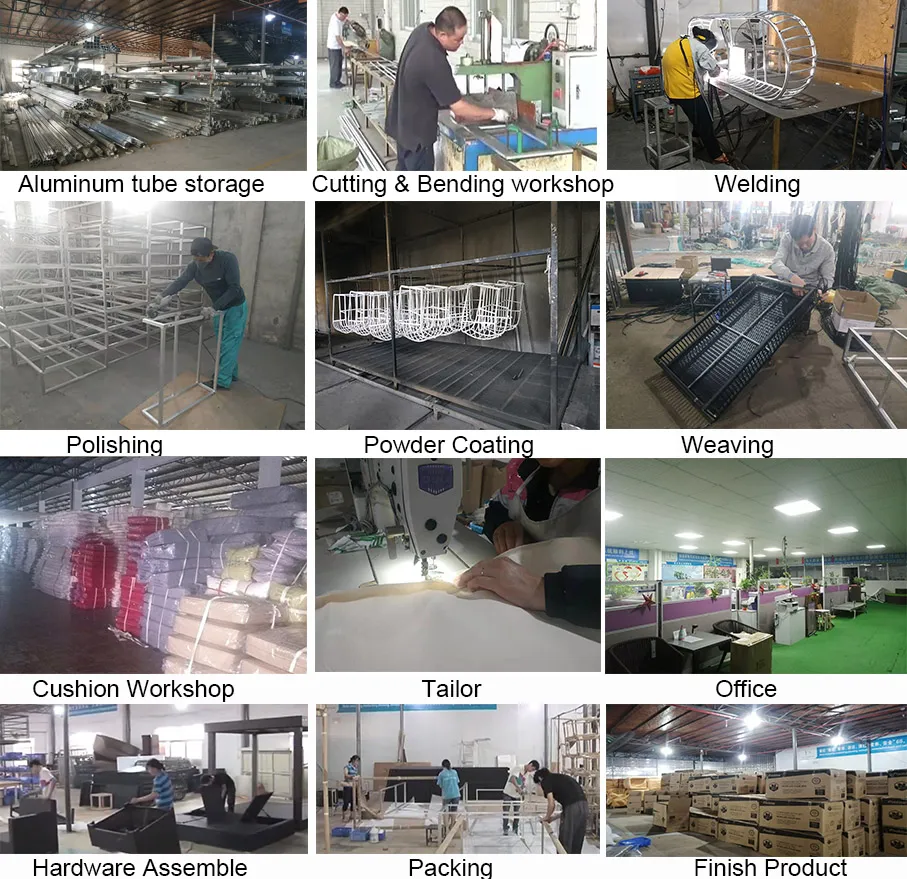Production Process
