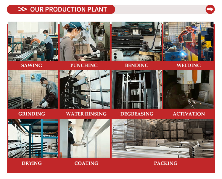 Manufacturing Plant Advantages