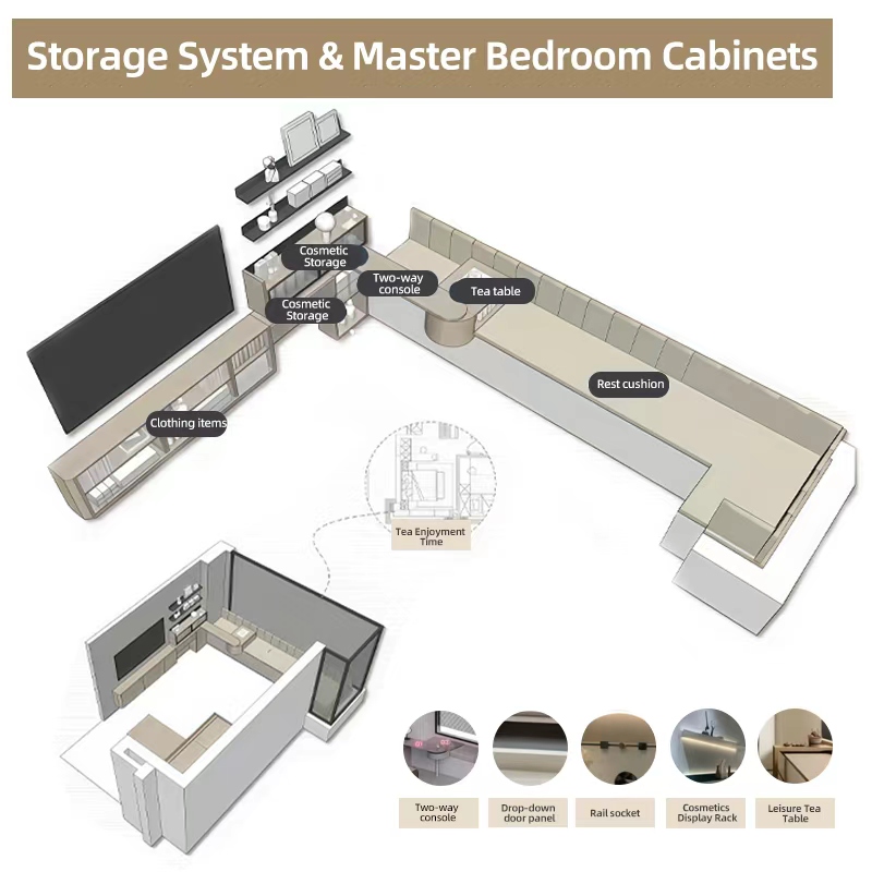 Premium Countertop Finishes