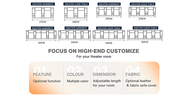 Sofa dimension and layout display