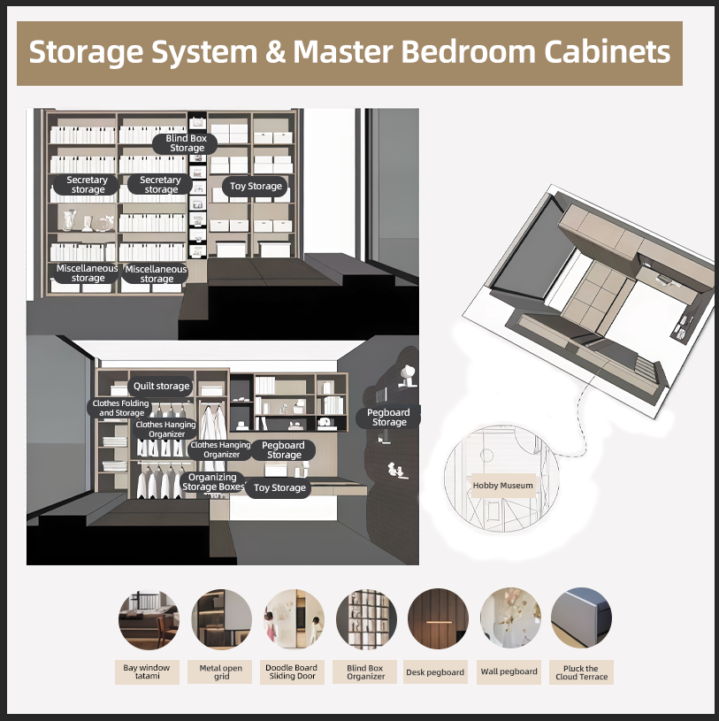 Custom Joinery Details